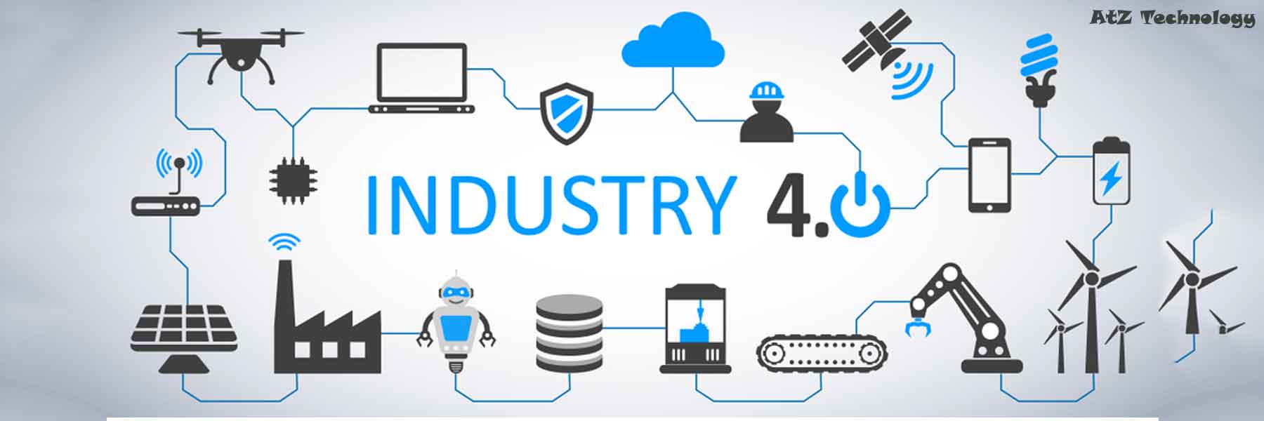 Industrial Technology