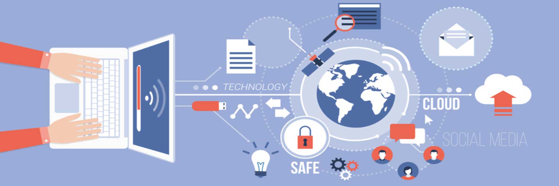 Security in Wireless Networks