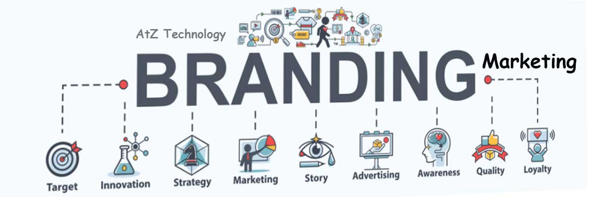 Brand Marketing, Brand Idea/Equity, Brand Marketing Strategy