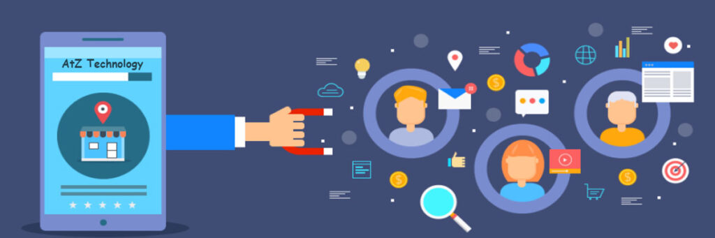 Customer Marketing, Customer Demands, Benefits, Strategies