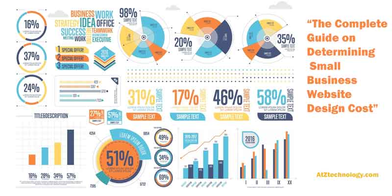 The Complete Guide on Determining Small Business Website Design Cost