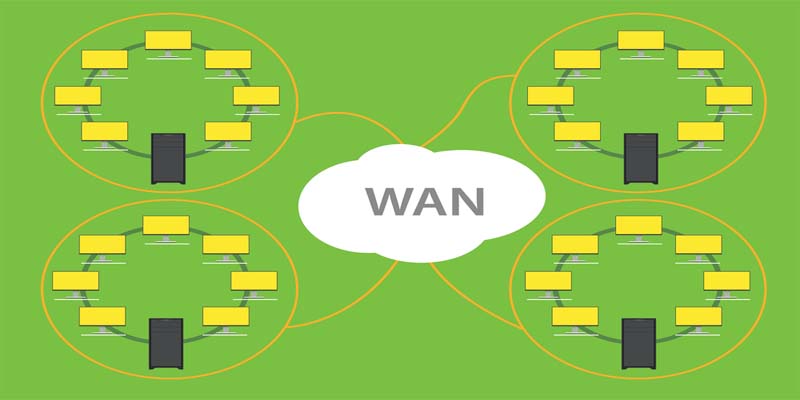 Wireless Wide Area Network (WAN): 
