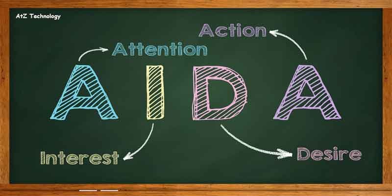 Follow The AIDA Copywriting Method