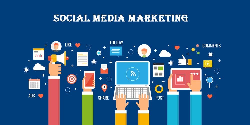 Social Media Marketing Services