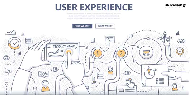 website User Experience