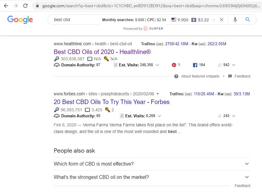 Best CBD SEO Company