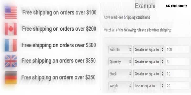 Woo-commerce Advanced Free Shipping