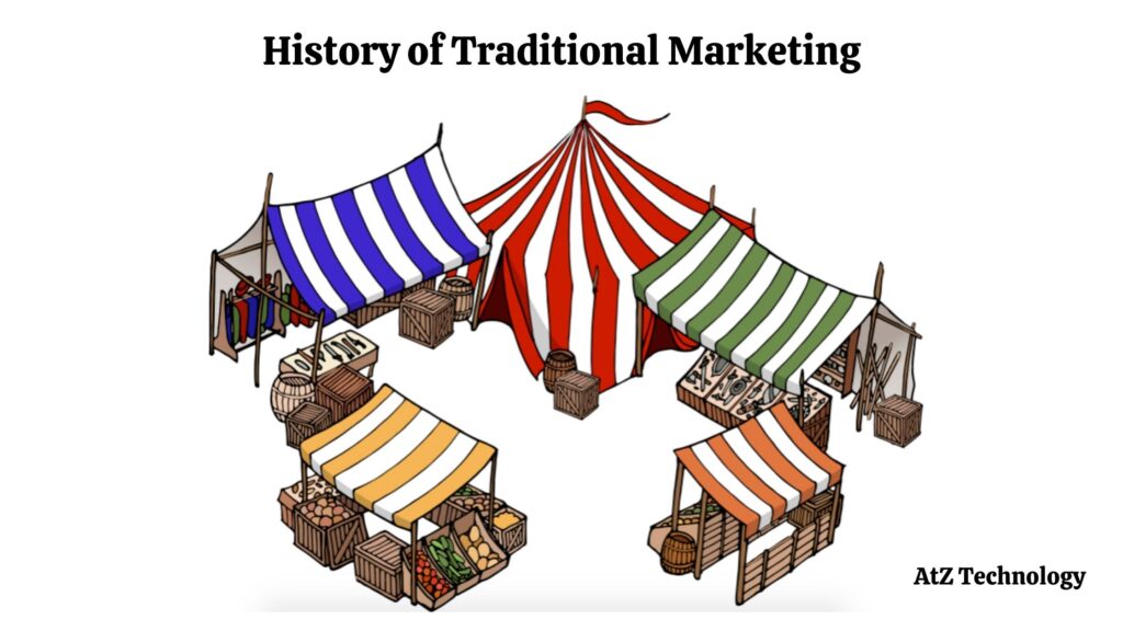 History of Traditional Marketing: Traditional Marketing
