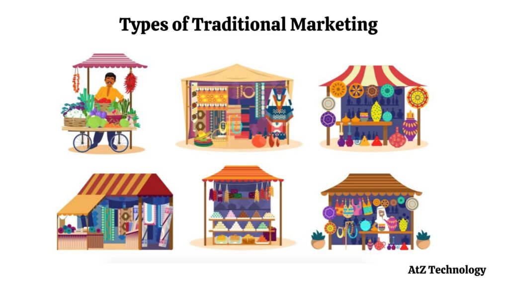 Types of Traditional Marketing: Traditional Marketing