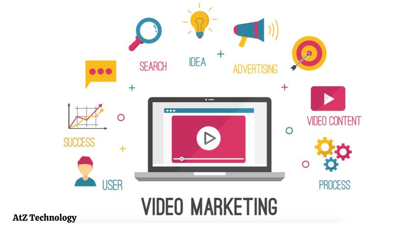 Video Marketing: Online Marketing Introduction