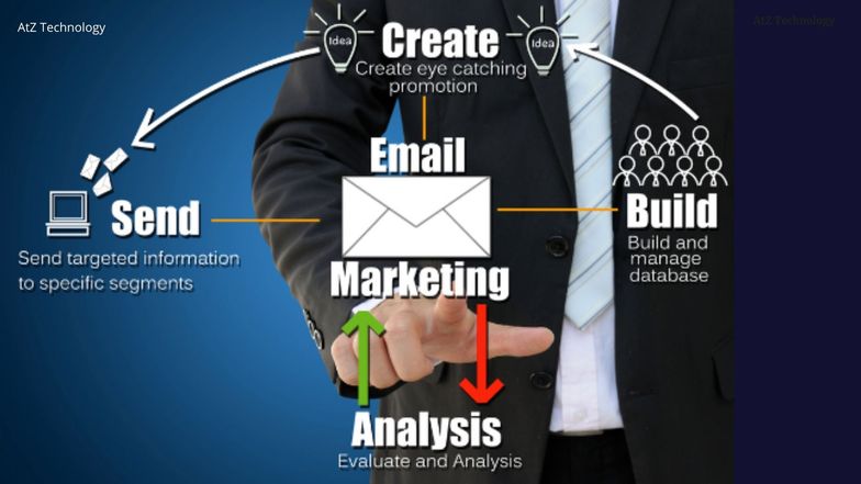 Things to remember while planning a campaign