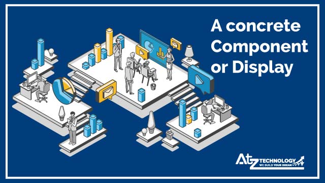 A concrete Component or Display